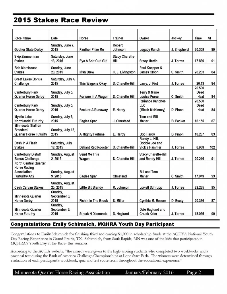 2016-MQHRA-News-JAN-FEB_Page_2