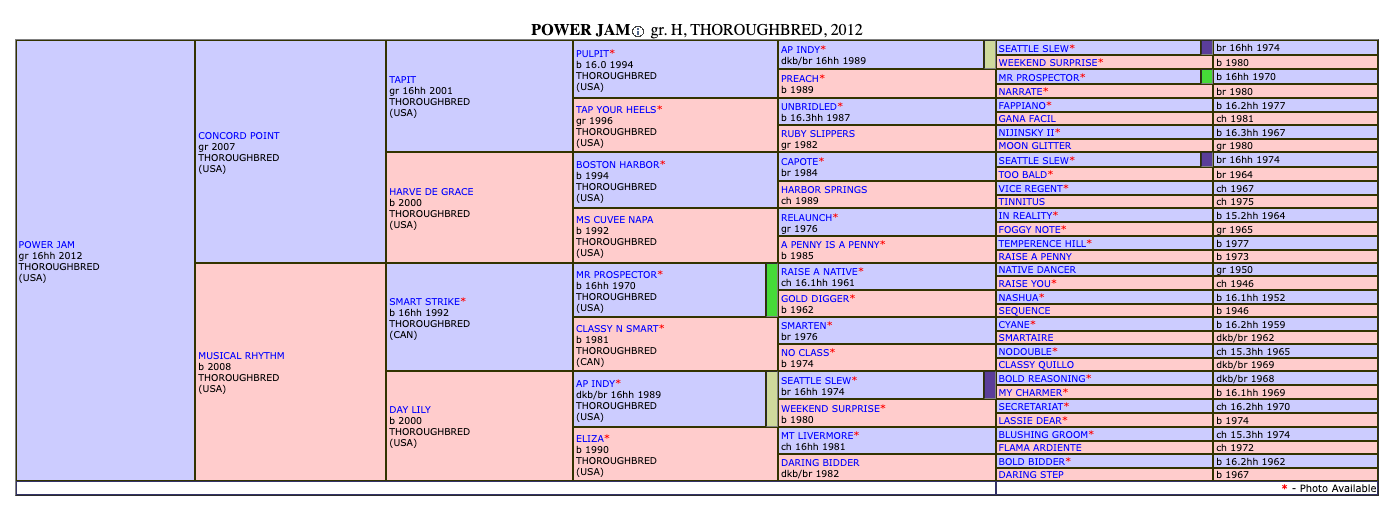 Power Jam (TB) - Image 4